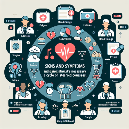 Qué señales indican que debes terminar el ciclo con Cursos de esteroides